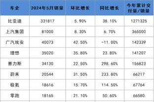 雷竞技赞助队伍截图0